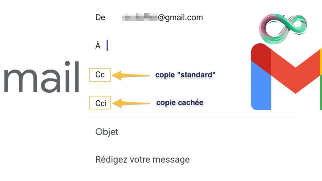 Tout sur CC et CCI dans un Mail : Guide Complet et Utilisation Pratique