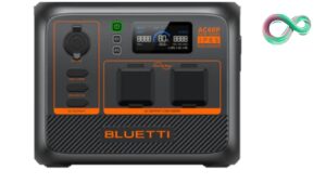 Bluetti AC180 : Tout Savoir sur cette Station d'Énergie Portable de 1152Wh