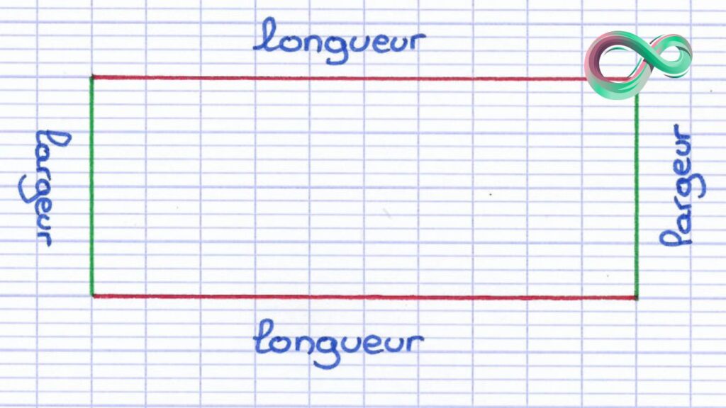 Longueur et Largeur: Techniques et Conseils de Mesure Précis