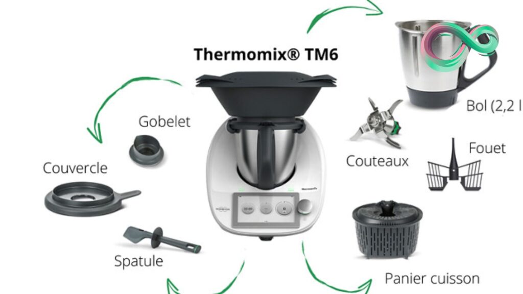 Tout Savoir sur le Thermomix TM6 de Vorwerk | Guide d'Achat et Utilisation