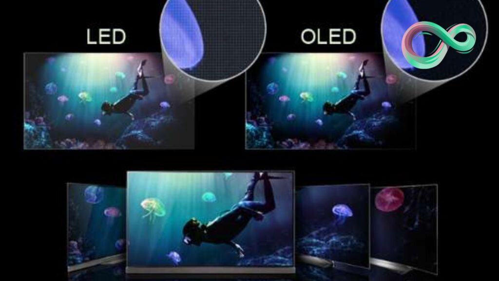 Différences entre OLED et QLED : Comment choisir le meilleur téléviseur pour vous ?