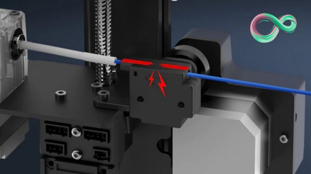 Anycubic Vyper : L'Imprimante 3D Ultime pour des Impressions Silencieuses et de Haute Qualité