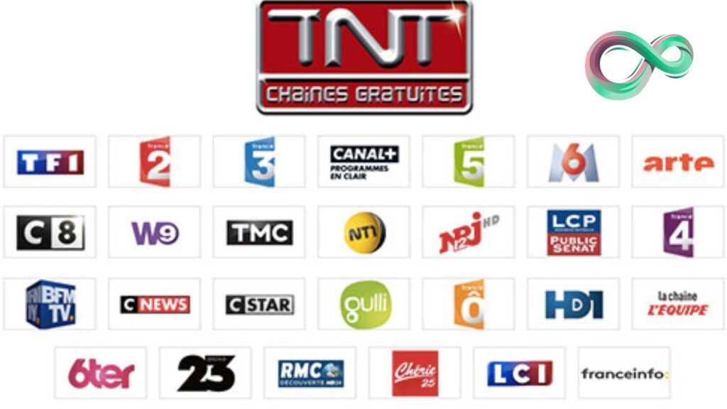 Programme TV TNT : Découvrez le Meilleur de la Télévision Gratuite et Complète