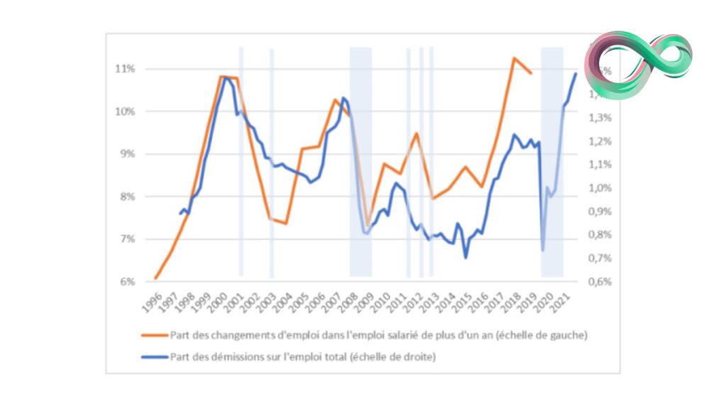 "Analyse des Salaires en Suisse en 2024 : Salaire Moyen, SMIC et Coût de la Vie"