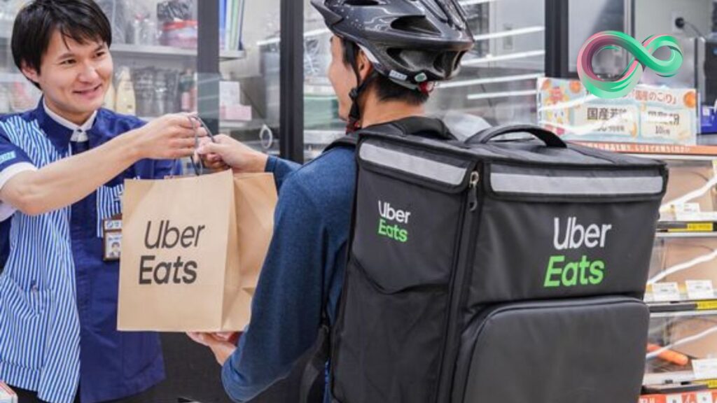 Comment annuler une commande Uber Eats : Guide complet et astuces